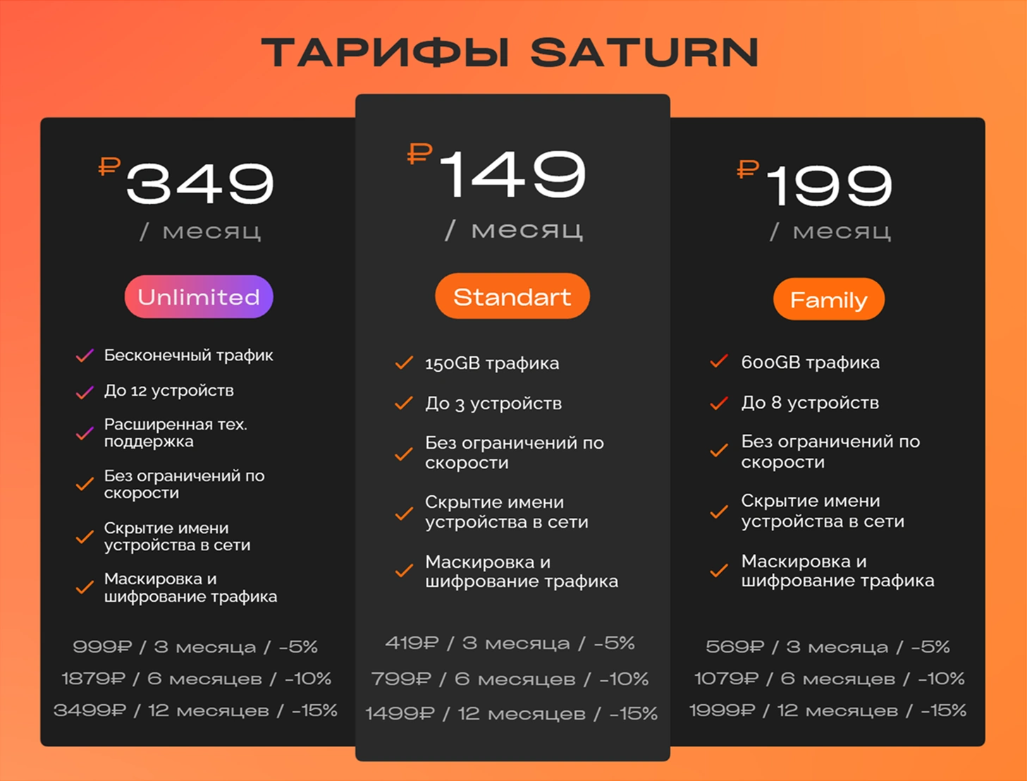 тарифные планы